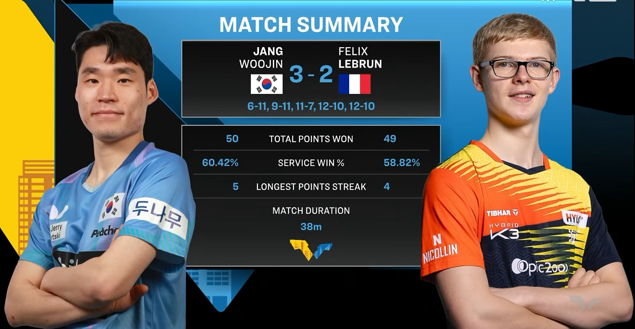 开云app-从国际比赛日迈阿密热火调整名单以备葡超到国际比赛日布莱顿备战CBA季后赛，Ning连续二十场比赛得分超过回归赛场的简单介绍